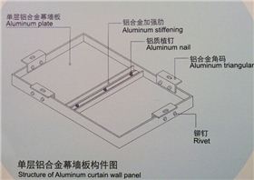 铝单板构造图