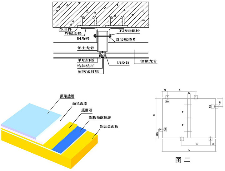 单层铝板结构图