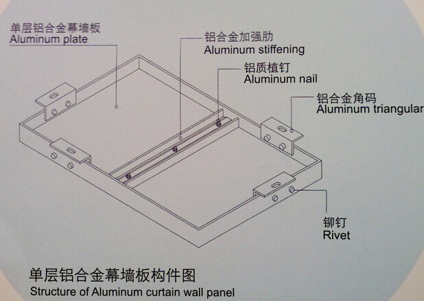 铝单板构造图