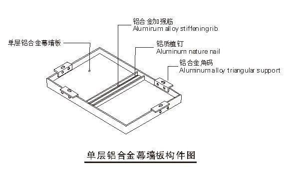 墙铝铝单板构造图